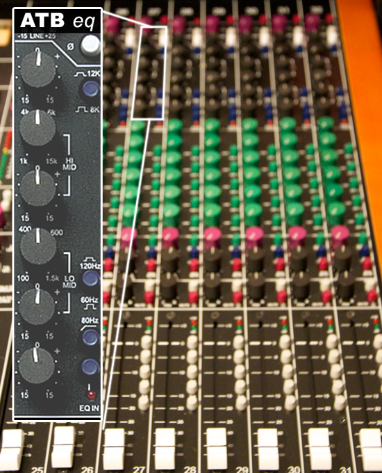 Toft Eq